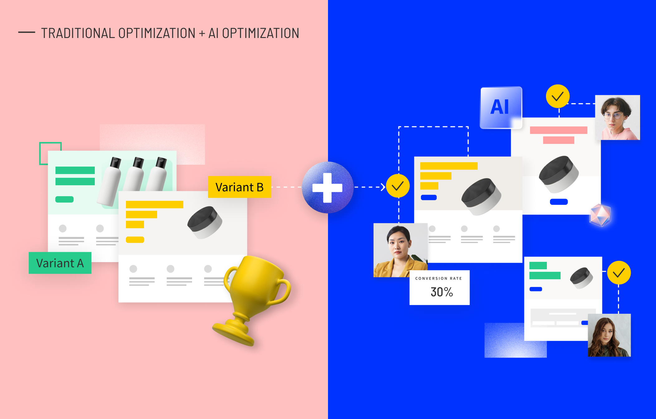 AI and traditional CRO methods—working together