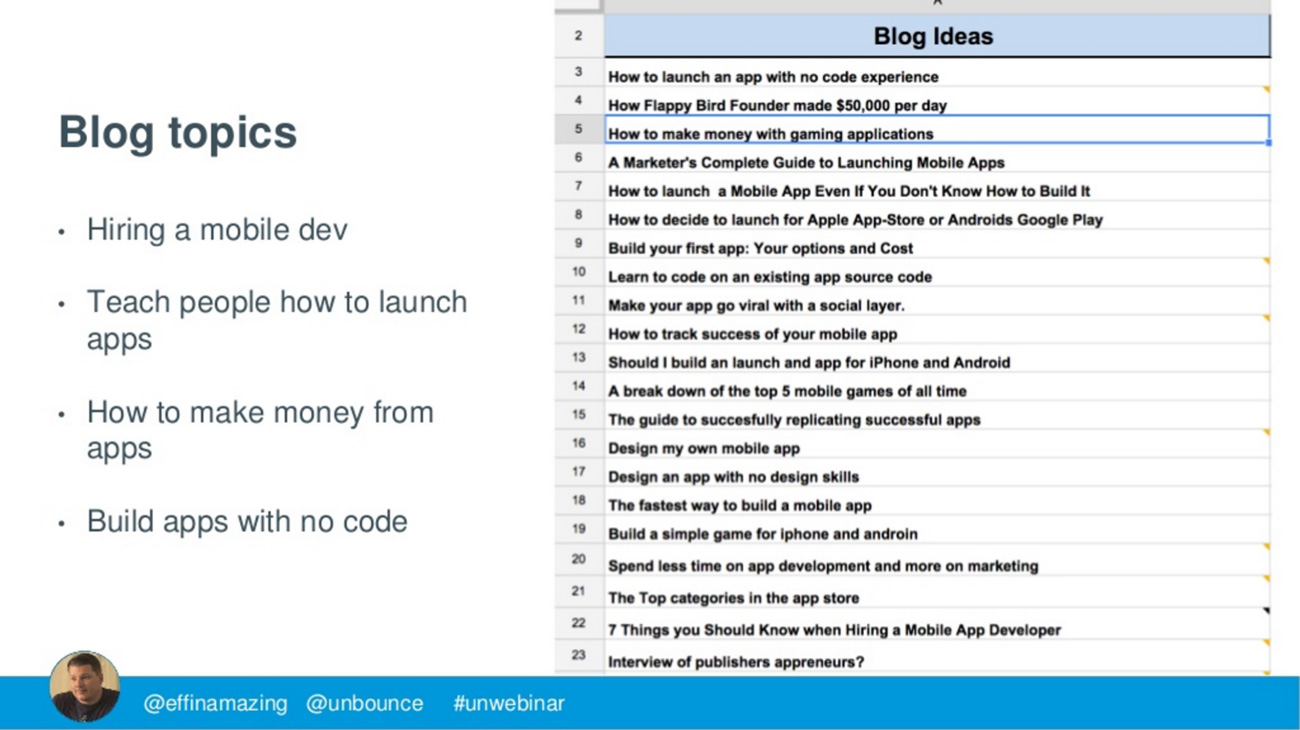 Dan-McGaw-Blog-Post-Ideas