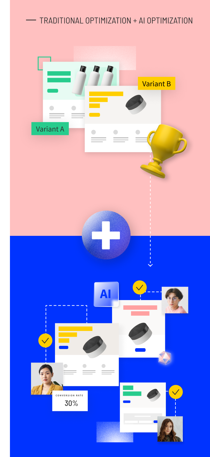 mobile_traditional_and_ai_optimization